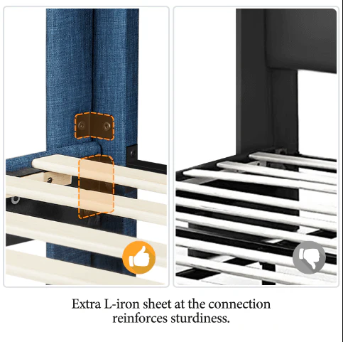 Upholstered Bed Frame with Wing Side, Navy Blue - Image 6
