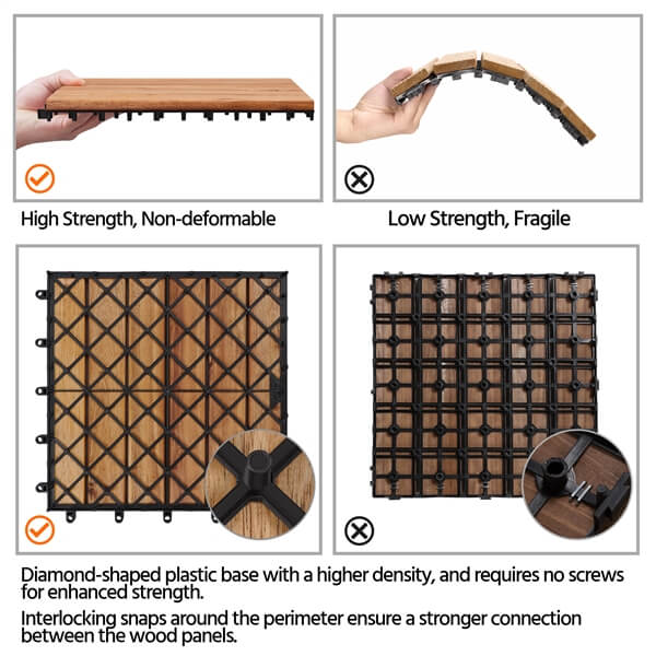 Yaheetech 10PCS Acacia Wood Interlocking Flooring Tiles - Image 10
