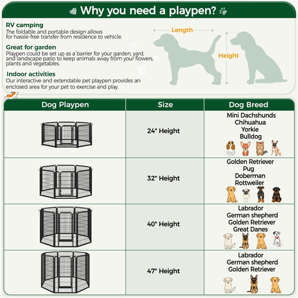 Yaheetech 24 inch 8 Panels Dog Pen Indoor Heavy Duty Puppy Exercise Pen - Image 14