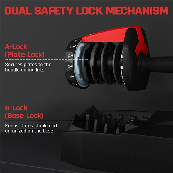 Yaheetech Adjustable Dumbbell Set 28/40/52.5/90LBS - Image 6