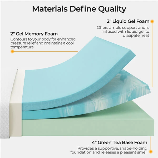 Yaheetech Memory Foam Mattress - Image 14