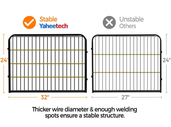 Yaheetech Wide Panel Dog Playpen, 6 Panels 24/40 inch - Image 8